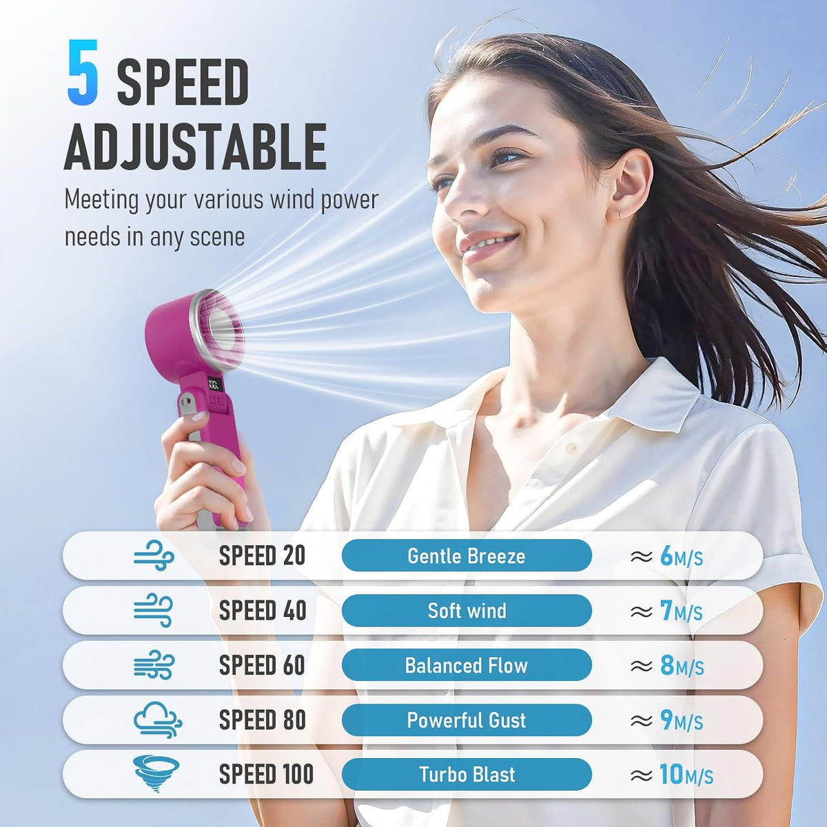 PlayHot Portable Handheld Cooling Fan, Travel Essentials, Gifts for Women
