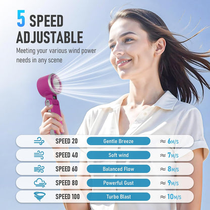 PlayHot Portable Handheld Cooling Fan, Travel Essentials, Gifts for Women