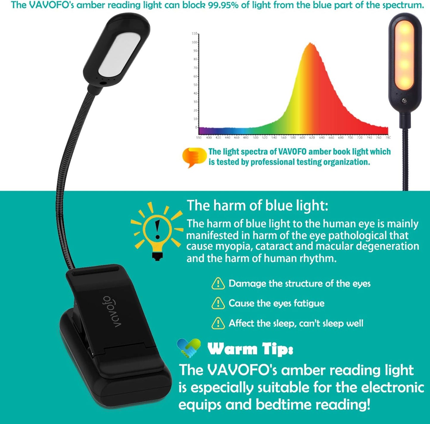 VAVOFO Amber Rechargeable Reading Light, Blue Light Blocking Book Light, 7 LEDs Eye Care 9 Colors 9 Brightness Clip On for Kids Bookworms Reading in Bed with Power Indicator Lasting 70h (Black)