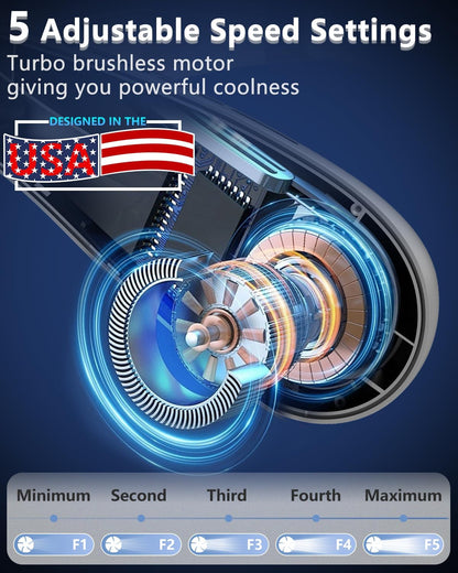 Neck Fans that Blow Cold Air Rechargeable,Portable Neck Fan Air Conditioner Battery Powered,Metal Cooling Plate Personal AC,Leafless Wear Round Hanging Neck Coolers for Hot Weather Flashes