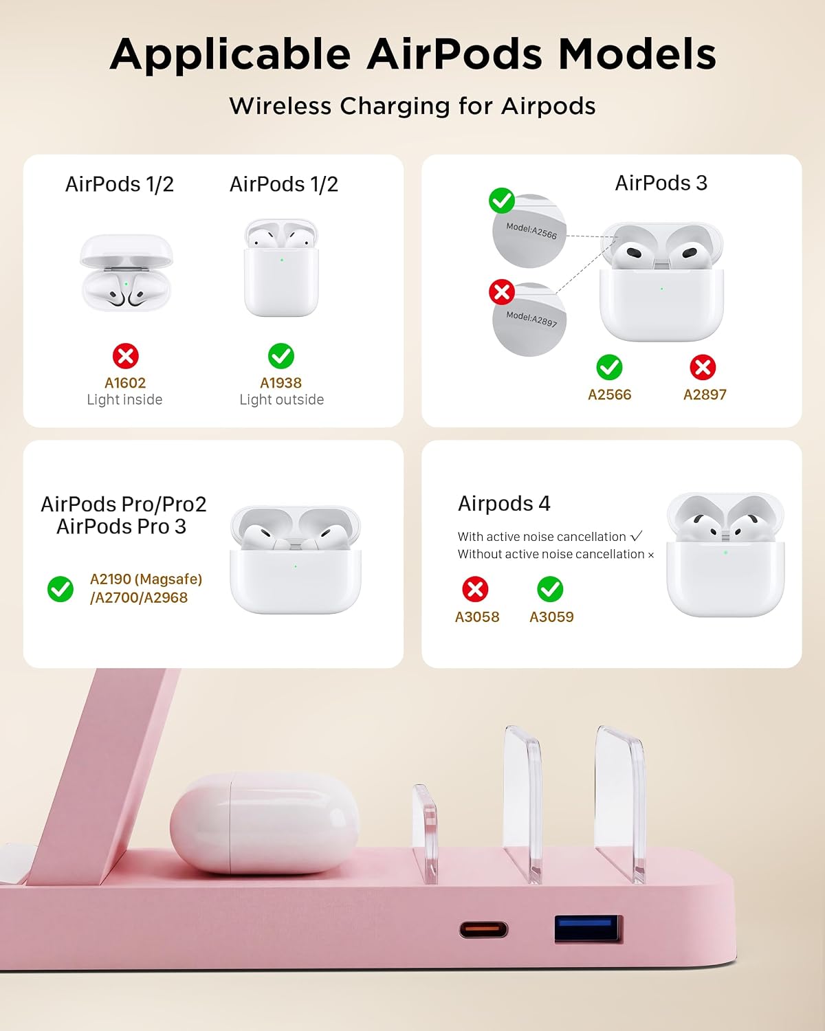 Wireless Charger for iPhone - 5 in 1 Charging Station for Multiple Devices Apple: Fast Wireless Charging Stand Dock for iPhone 17 16e 16 15 14 13 12 Pro Max Apple Watch Airpods