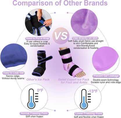 Relief Expert Ankle Ice Pack Wrap – Reusable Cold Gel Pack for Foot and Heel, Dual-Sided Design with Soft Plush Lining, Flexible Cold Compress for Achilles and Ankle Support, Blue