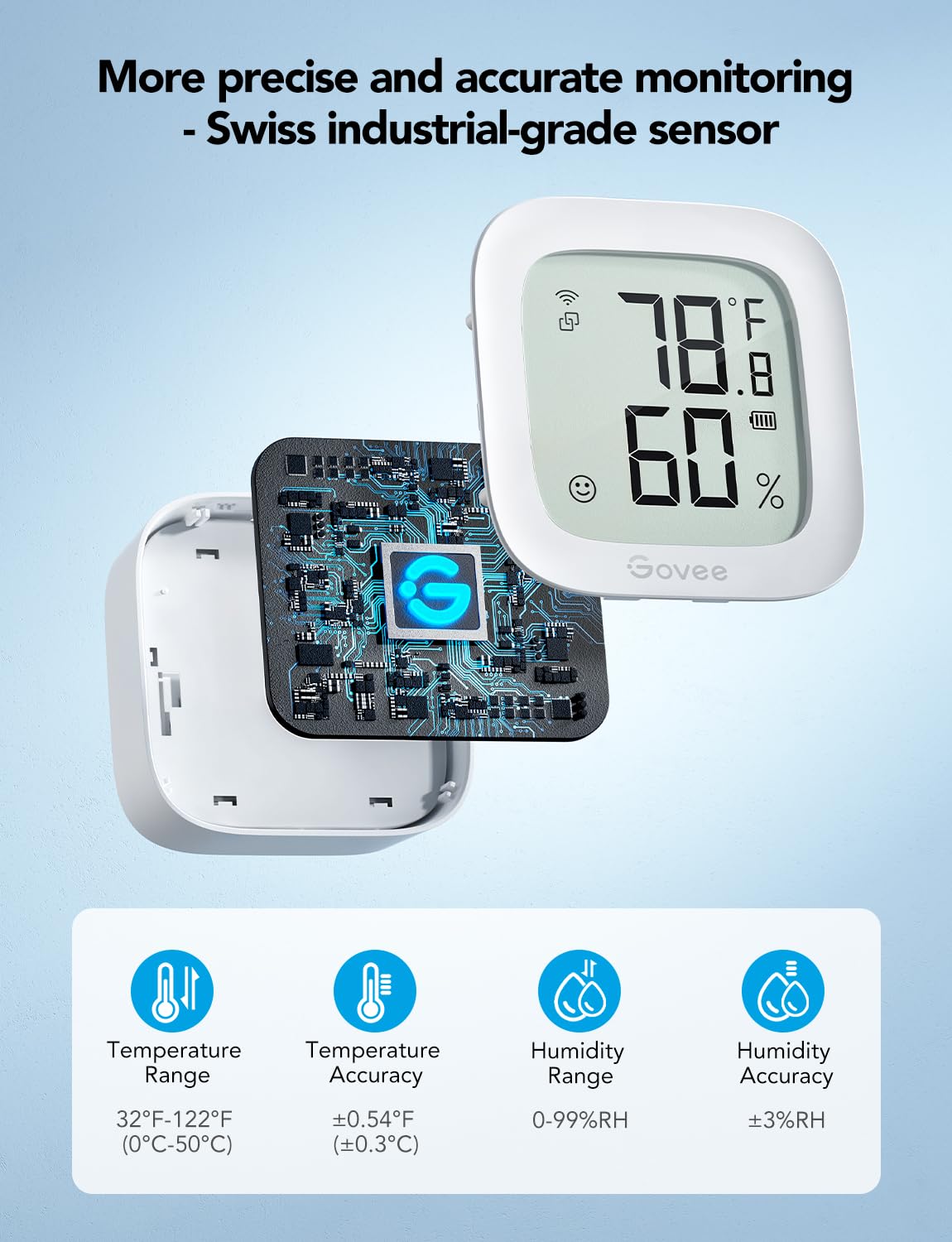 Govee WiFi Thermometer Hygrometer H5103, Indoor Bluetooth Temperature Humidity Sensor with Electronic Ink Display, App Notification Alert, Free Data Storage Export, Digital Remote Monitor for Bedroom