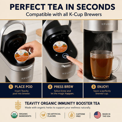 Organic Chamomile and Lavender Tea Pods for Keurig - Decaf Herbal Tea for Keurig K Cups - Honey Chamomile Lavender by Teavity (12 Tea Pods)