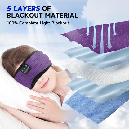 TOPOINT Sleep Mask with Headphones Bluetooth 5.4 Wireless, Sleep Headphones Earphones Earbuds with Microphone HD Speakers Music, Blackout Eye Mask for Sleeping Travel Meditation Men Women Cool Gadgets