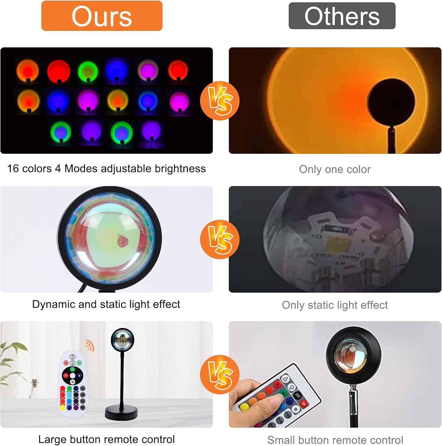 Sunset Lamp, Lights,Sunset Projection Lamp 16 RGB Color Changing Night Light 360 Degree Bracket for Self-Media Light Romantic Wedding Birthday Party Bar Restaurant Photo Background Gifts