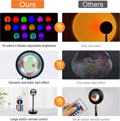 Sunset Lamp, Lights,Sunset Projection Lamp 16 RGB Color Changing Night Light 360 Degree Bracket for Self-Media Light Romantic Wedding Birthday Party Bar Restaurant Photo Background Gifts