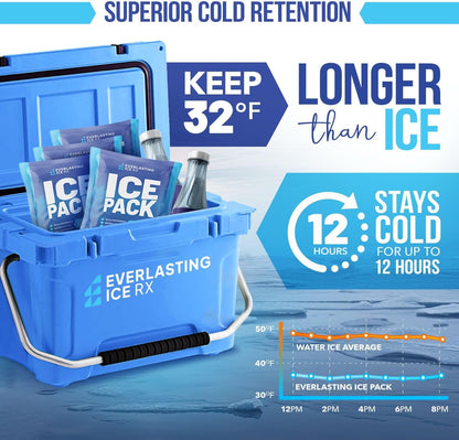 Rapid Performance Reusable Ice Packs for Coolers or Lunch Box | 4 Pack | Cold for Up to 12 Hours | Ice Packs for Cooler, Long Lasting for Camping, Beach