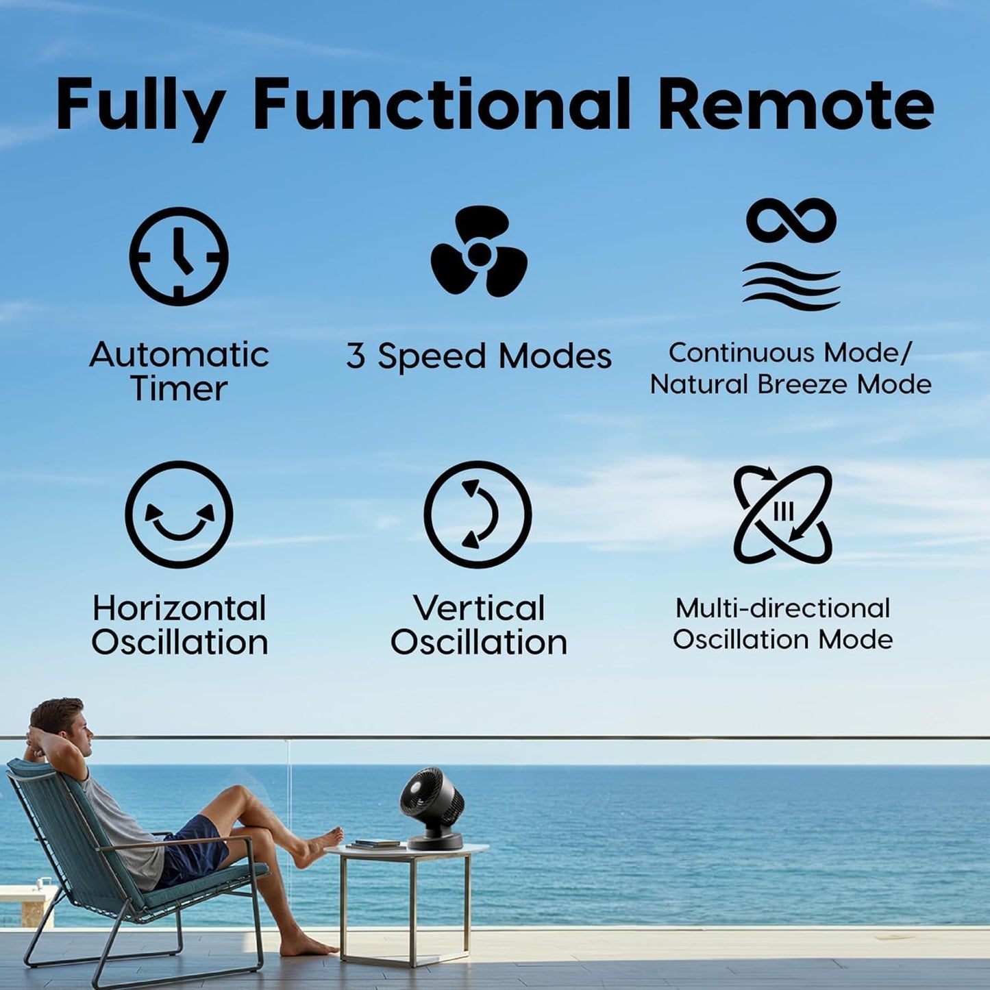 IRIS USA WOOZOO Air Circulator Fan with Remote, Oscillating, 5 Speeds, 82ft Max Air Distance, 90° Adjustable Tilt, 30db Quiet Motor, Small Fan for Bedroom, Office, Dorm, White
