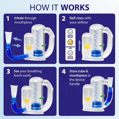 Palinoia Breathing Exercise Device, Visual Airflow Trainer for Lung Fitness