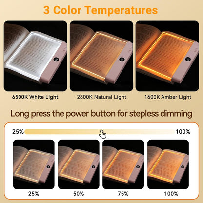 Book Light, Rechargeable Clear LED Flat Reading Light with 3 Colors & Timer, Dimmable Panel Plate Lamp Book Full Page Light for Reading in Bed at Night, Funny Gifts for Readers Kids Women Men (White)