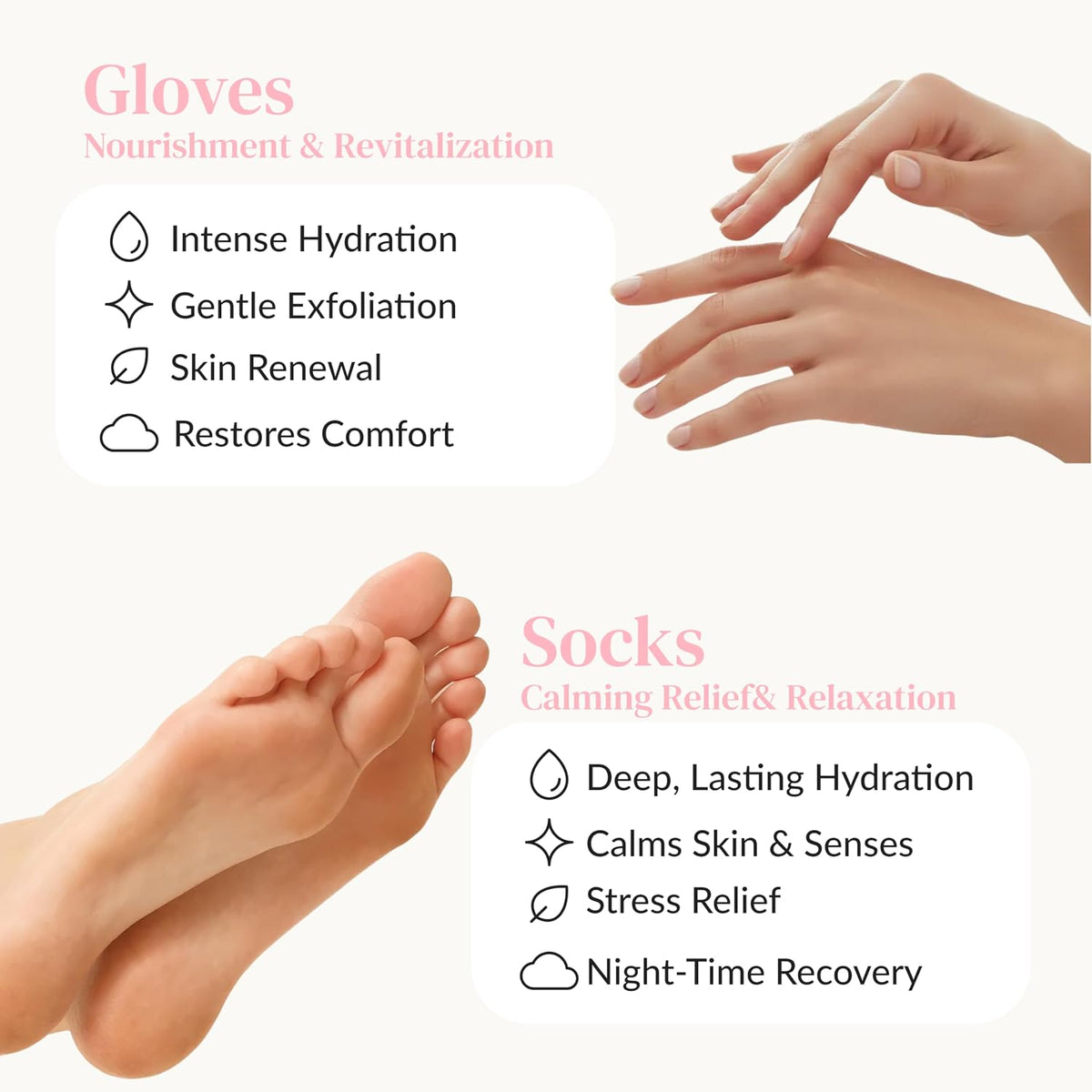 Epielle Hydrating Foot Mask 6 Pairs, Relieve and Soften with Shea Butter & Jojoba Oil, Deep Moisturizing Socks for Dry, Cracked Feet, Self Care Gifts for Women, Spa Kit