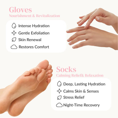 Epielle Hydrating Foot Mask 6 Pairs, Relieve and Soften with Shea Butter & Jojoba Oil, Deep Moisturizing Socks for Dry, Cracked Feet, Self Care Gifts for Women, Spa Kit