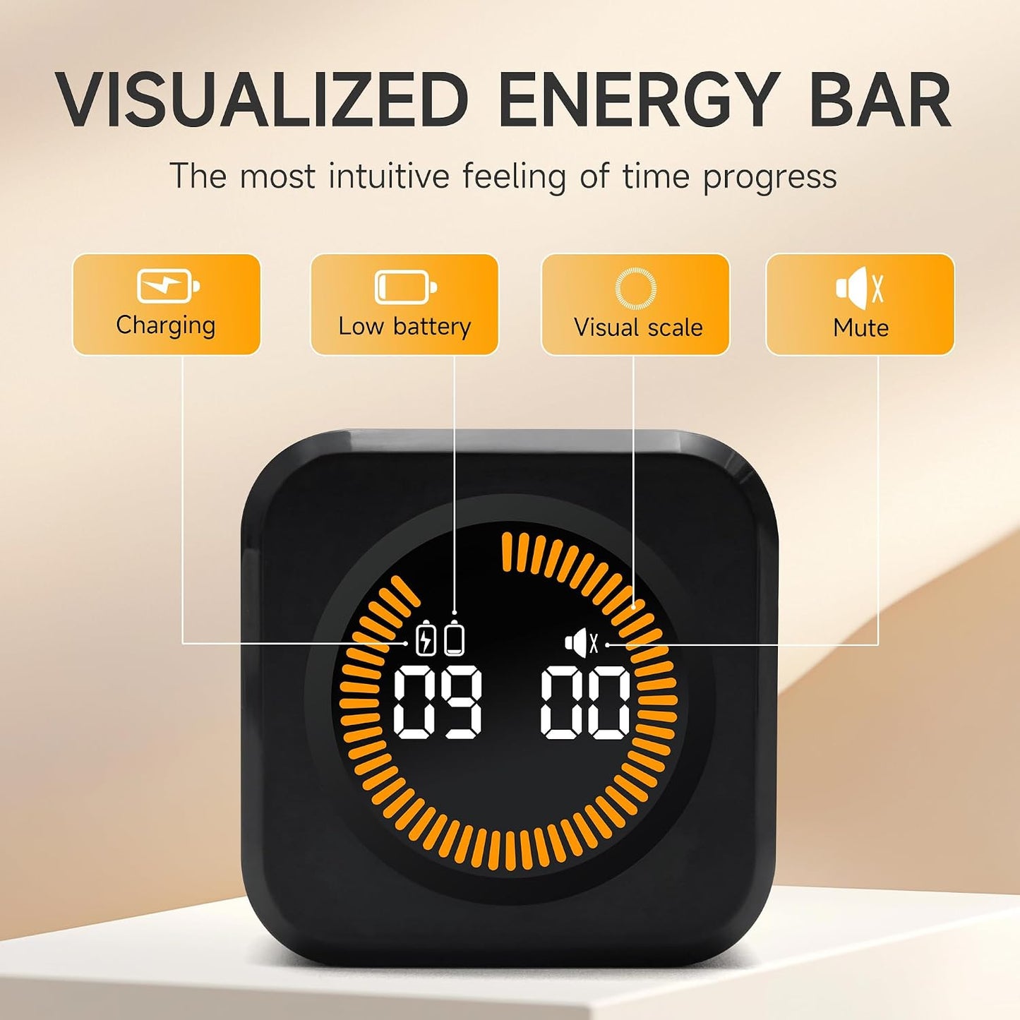 Rotating Productivity Timer 5, 25, 10, 50 Minutes Preset, Desk Cube w/Gravity Sensor for ADHD, Mute Functions, Ideal for Work, Study, Kitchen, Back to School (1, Wood Grain Finish)