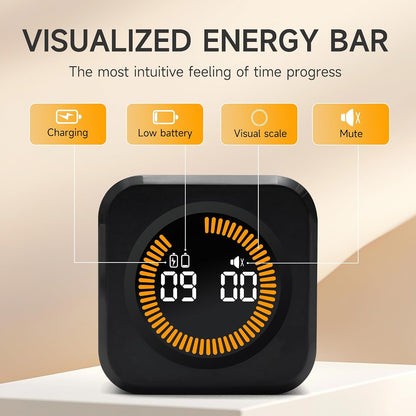 Rotating Productivity Timer 5, 25, 10, 50 Minutes Preset, Desk Cube w/Gravity Sensor for ADHD, Mute Functions, Ideal for Work, Study, Kitchen, Back to School (1, Wood Grain Finish)