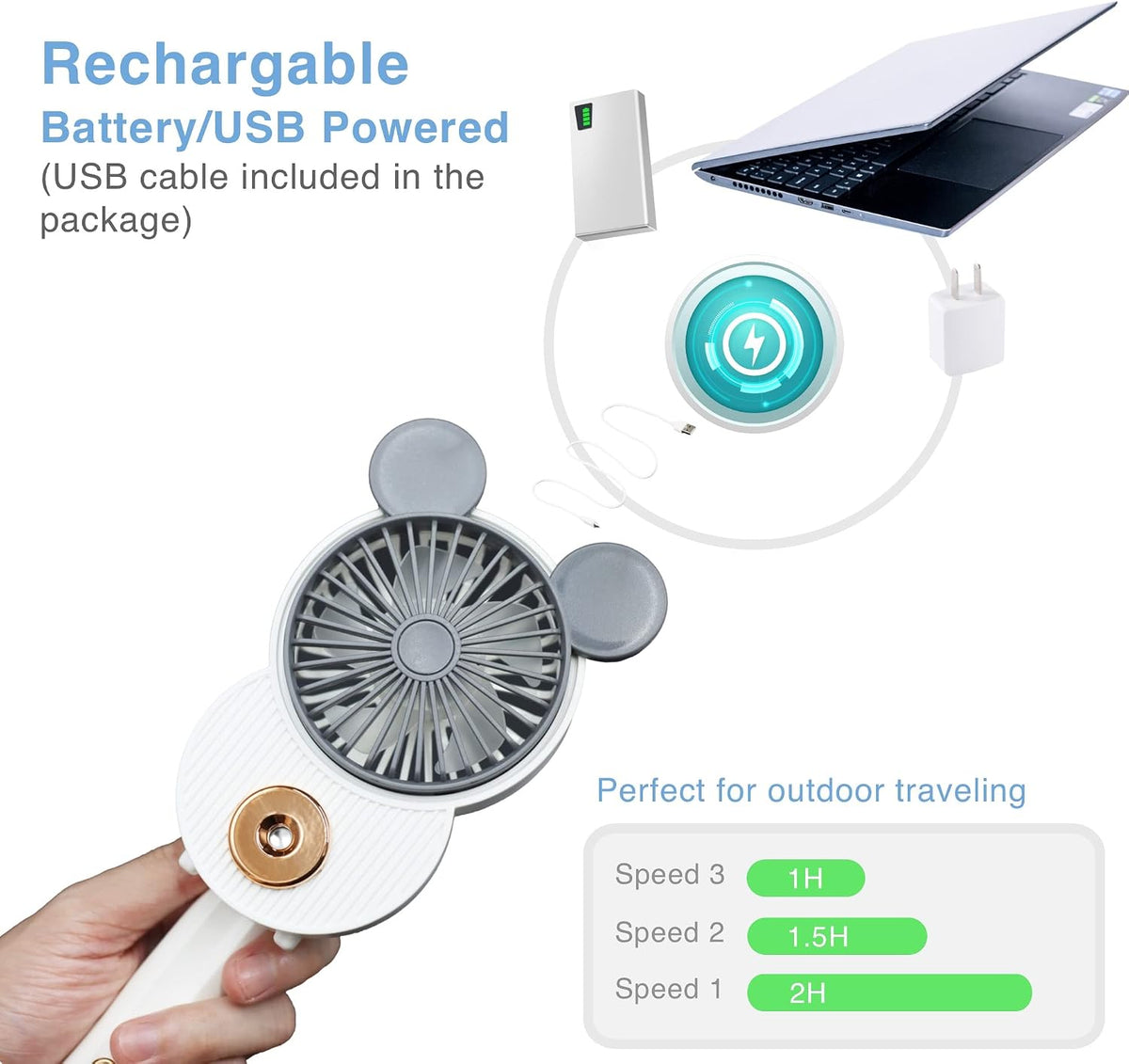 LACOVIA Cute Mouse Misting Personal Fan, Foldable Mini USB Fan(Red)