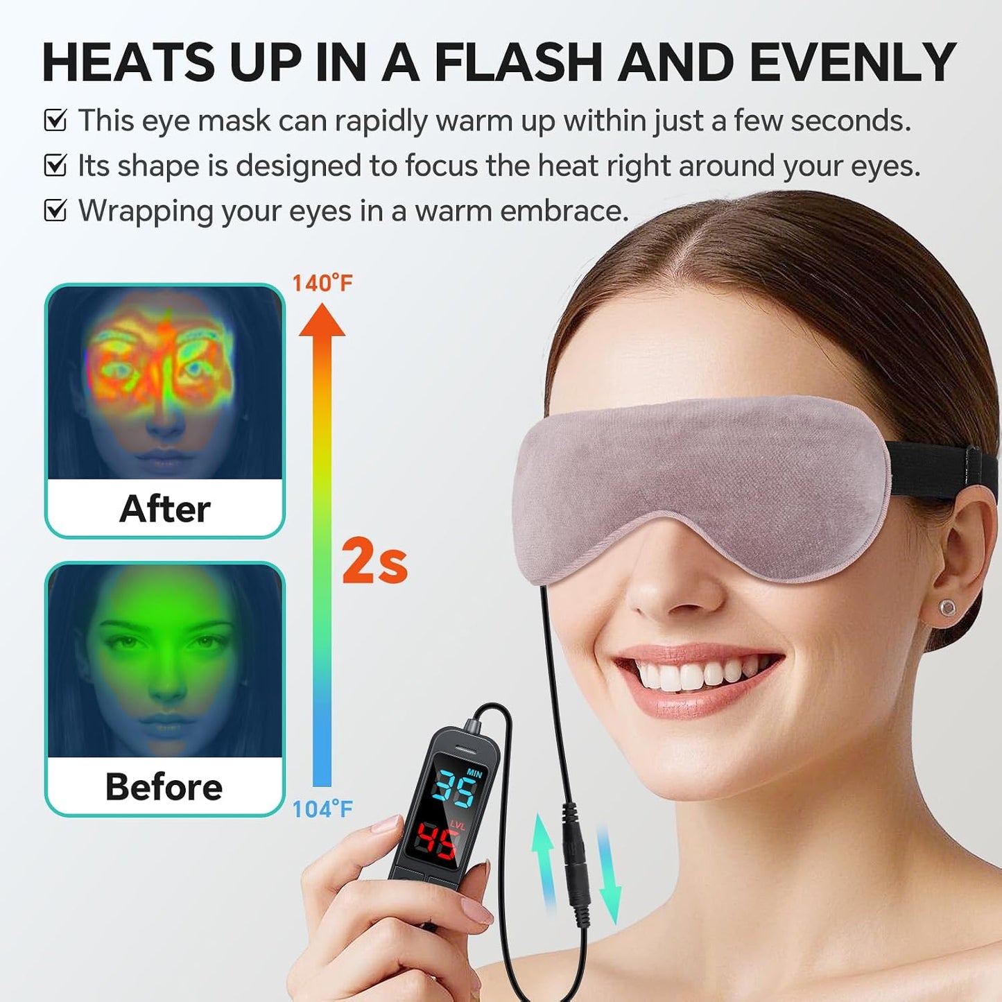 Heated Eye Mask for Dry Eyes, Stye & Migraines Relief - USB Electric Warm Compress with 20 Temp/Time Settings, Washable Flaxseed Cover for MGD, Blepharitis & Eye Strain