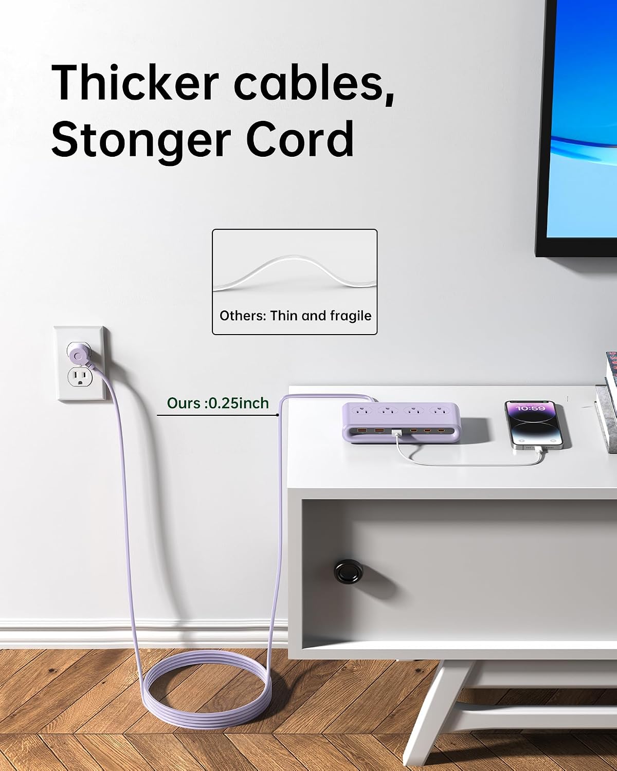 10-in-1 Power Strip with USB C Ports, 35W USB, 4 AC & 6 USB Ports