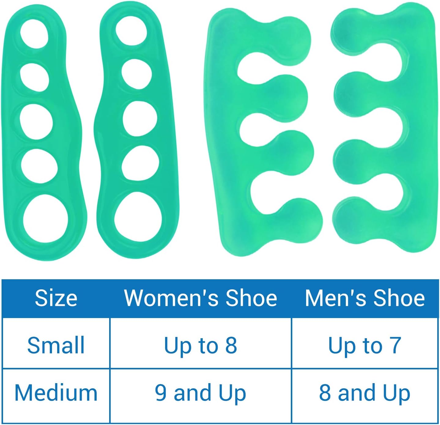 VIVEsole Toe Separators for Men & Women Medium (2 Pairs) - Silicone Gel Spreaders - Therapeutic Spa Stretchers for Plantar Fasciitis, Bunions, Overlapping Hammer Toe Spacers - Metatarsal Yoga Cushion