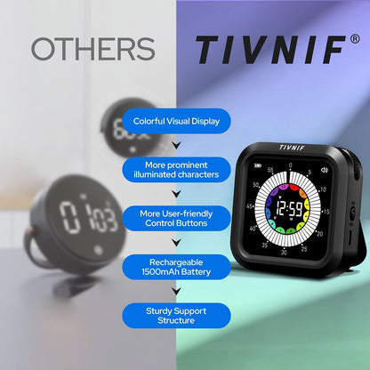 Visual Timer for Kids with Color Display Kitchen Timer 1500mAh Battery