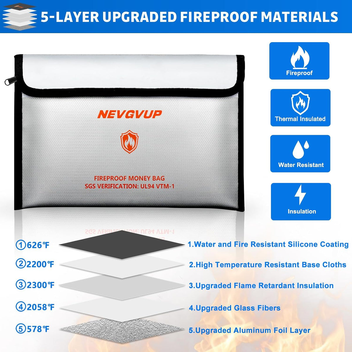 Upgraded 6200°F Fireproof Document Bag with Lock, Fire proof Money Bag for Cash with Zipper/Reflective Strip, 9 Layer of Heat Insulated Material, Water Resistant Fireproof Bags for Documents,Safe Bags