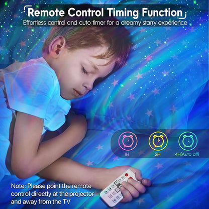 Rossetta Astronaut Galaxy Star Projector Night Light Projector for Kids | 29 Lighting Effects, Night Light Mode, Magnetic Head, Remote Control, Auto-Off Timer, Gifts for Kids, Adults, Party, Birthday