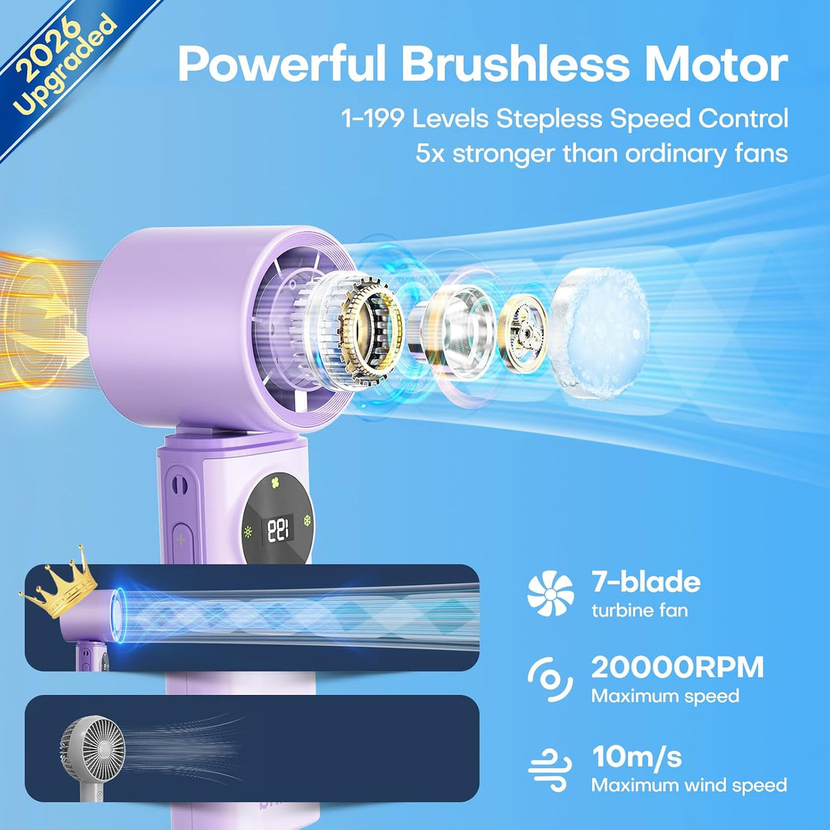 6000mAh Portable Handheld Fan with Ice Cooling, 199 Levels Stepless Speed, 20H Long Battery Life, 20000RPM Turbo Fan Rechargeable Personal Mini Fan for Travel, Outdoor, Makeup