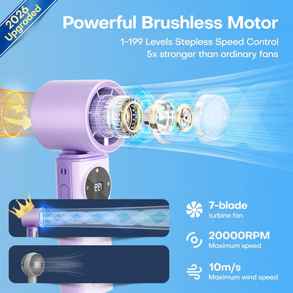 6000mAh Portable Handheld Fan with Ice Cooling, 199 Levels Stepless Speed, 20H Long Battery Life, 20000RPM Turbo Fan Rechargeable Personal Mini Fan for Travel, Outdoor, Makeup