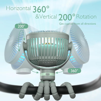 Momcozy 8000mAh Portable Stroller Fan | 27H Ultra-long Battery Life