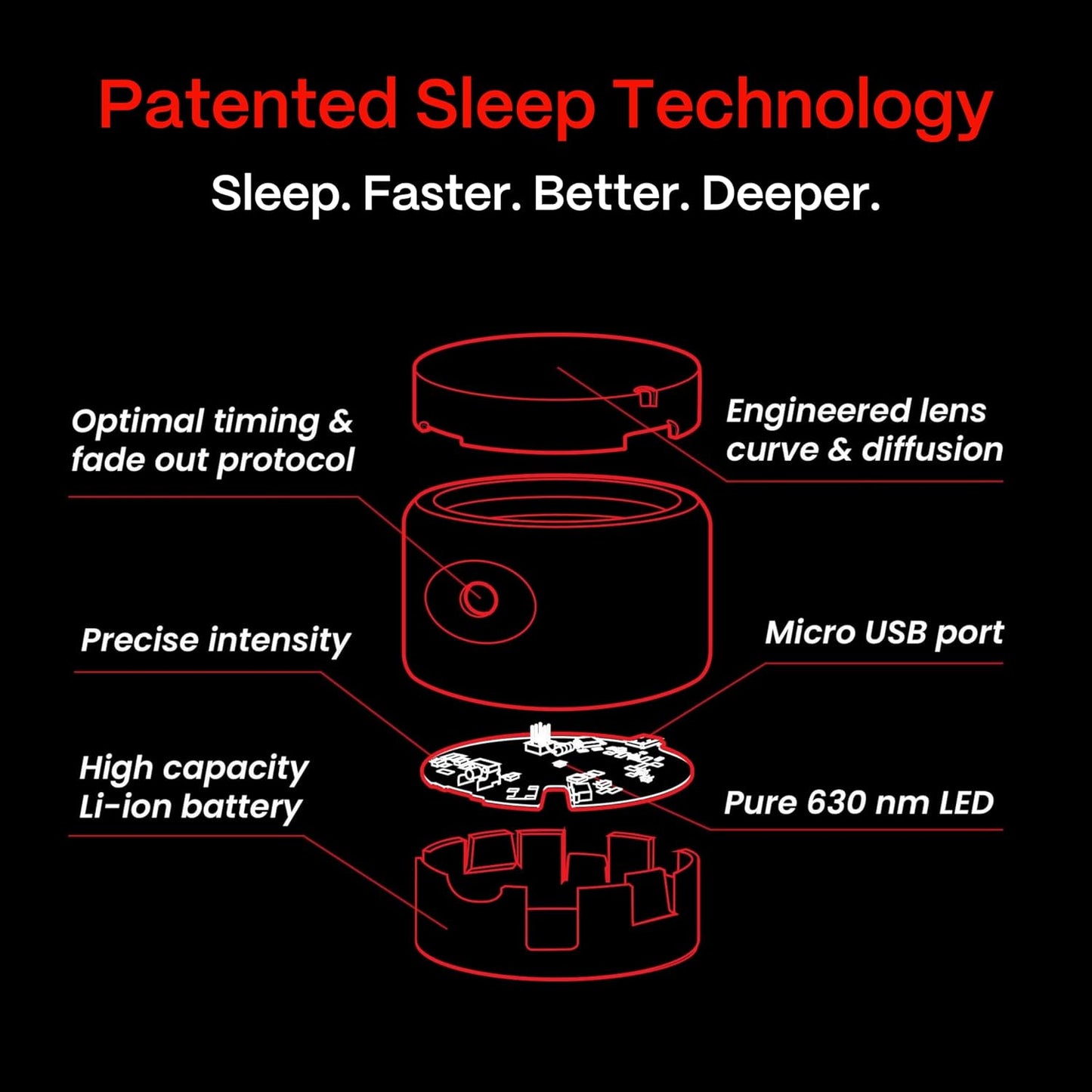 Helight Red Light Therapy Sleep Device – 630nm Pure Red Light Lamp Sleep Aid to Support Deep Relaxation – Rest Lamp Backed by Science for Adults & Kids Bedrooms