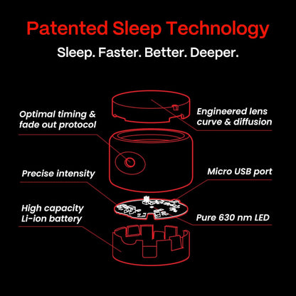 Helight Red Light Therapy Sleep Device – 630nm Pure Red Light Lamp Sleep Aid to Support Deep Relaxation – Rest Lamp Backed by Science for Adults & Kids Bedrooms
