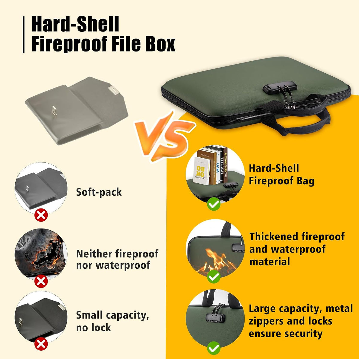 facka Fireproof Document Organizer Box with Lock, 13 Pocket Safe File Bag