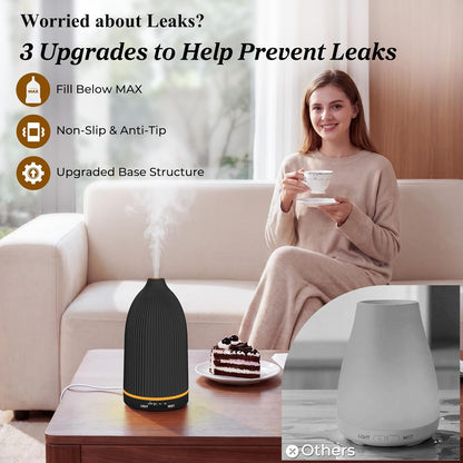 URPOWER 150ML Essential Oil Diffusers for Home, Ultrasonic Aromatherapy Diffuser with 7 Color Changing Lights, Timer & Auto Shut-Off, Scent Diffuser for Bedroom, Office, Yoga