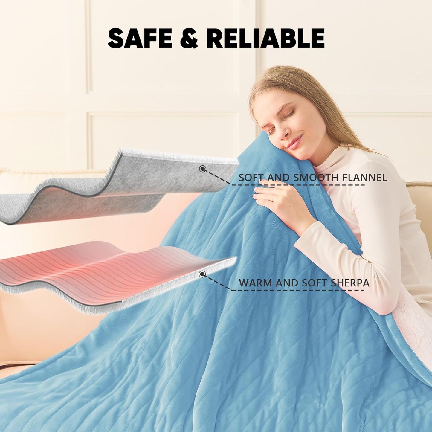 greenoak Heated Blanket Electric Throw 50"X60", Heating Blanket with 10 Heat Levels 1/2/4/6/8 Hours Auto-Off,Fleece Soft Sherpa Blanket,Gifts for Grandma Mom Seniors, Misty Grey