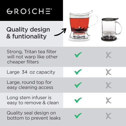 GROSCHE Aberdeen Tea Infuser Teapot & Smart Tea Maker - BPA-Free, Drip-Free Design | Coaster | Easy Brew | Easy Clean Steeper | Loose Leaf Brewing - Stylish Design | 17.7 oz - 525 ml - Black