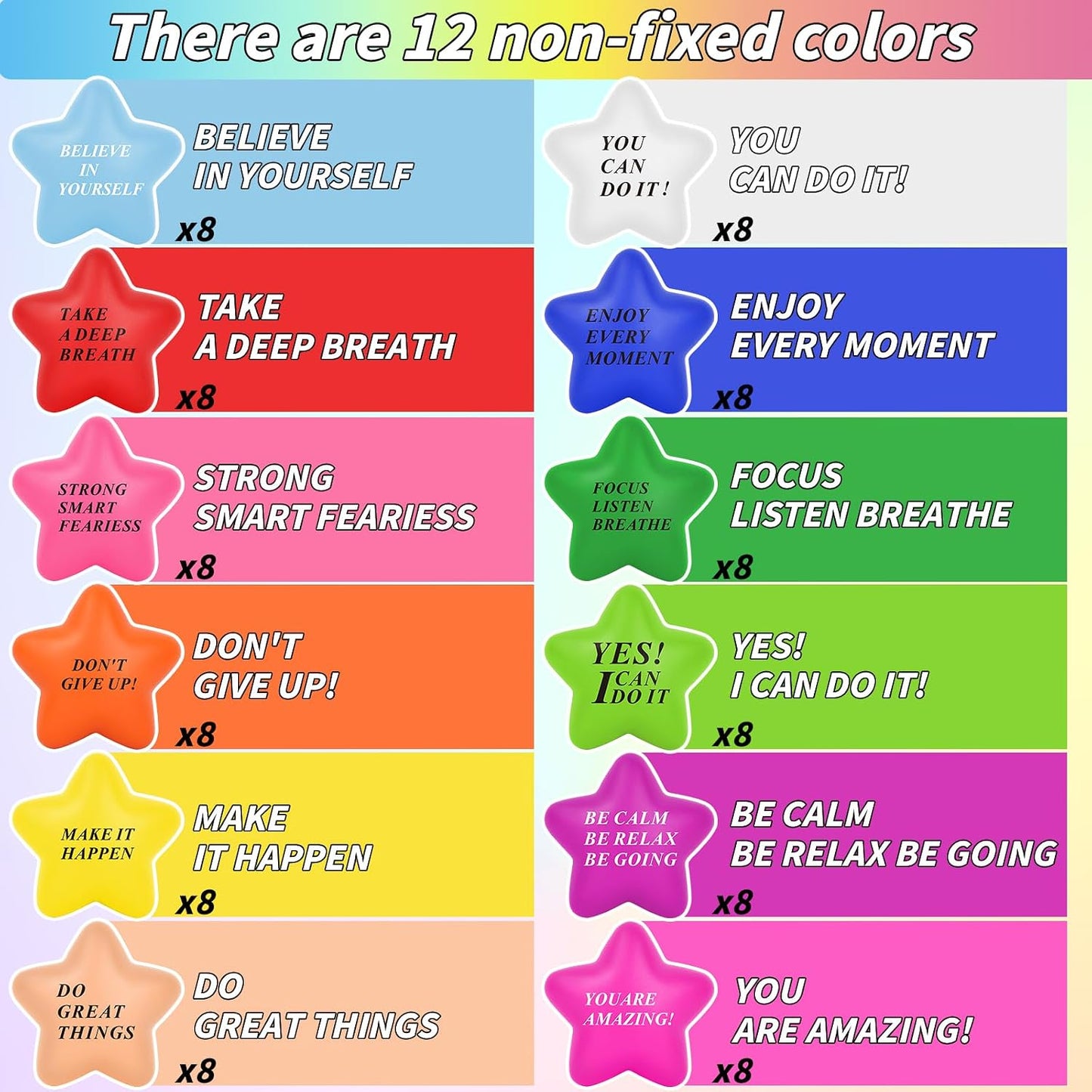 96 Pieces Motivational Stress Balls 2 Inch Inspirational Stress Relief Ball Bulk Hand Exercise Balls Encouraging Colorful Foam Balls Anxiety Small Balls with Quotes for Kids Adults Teens, 12 Styles