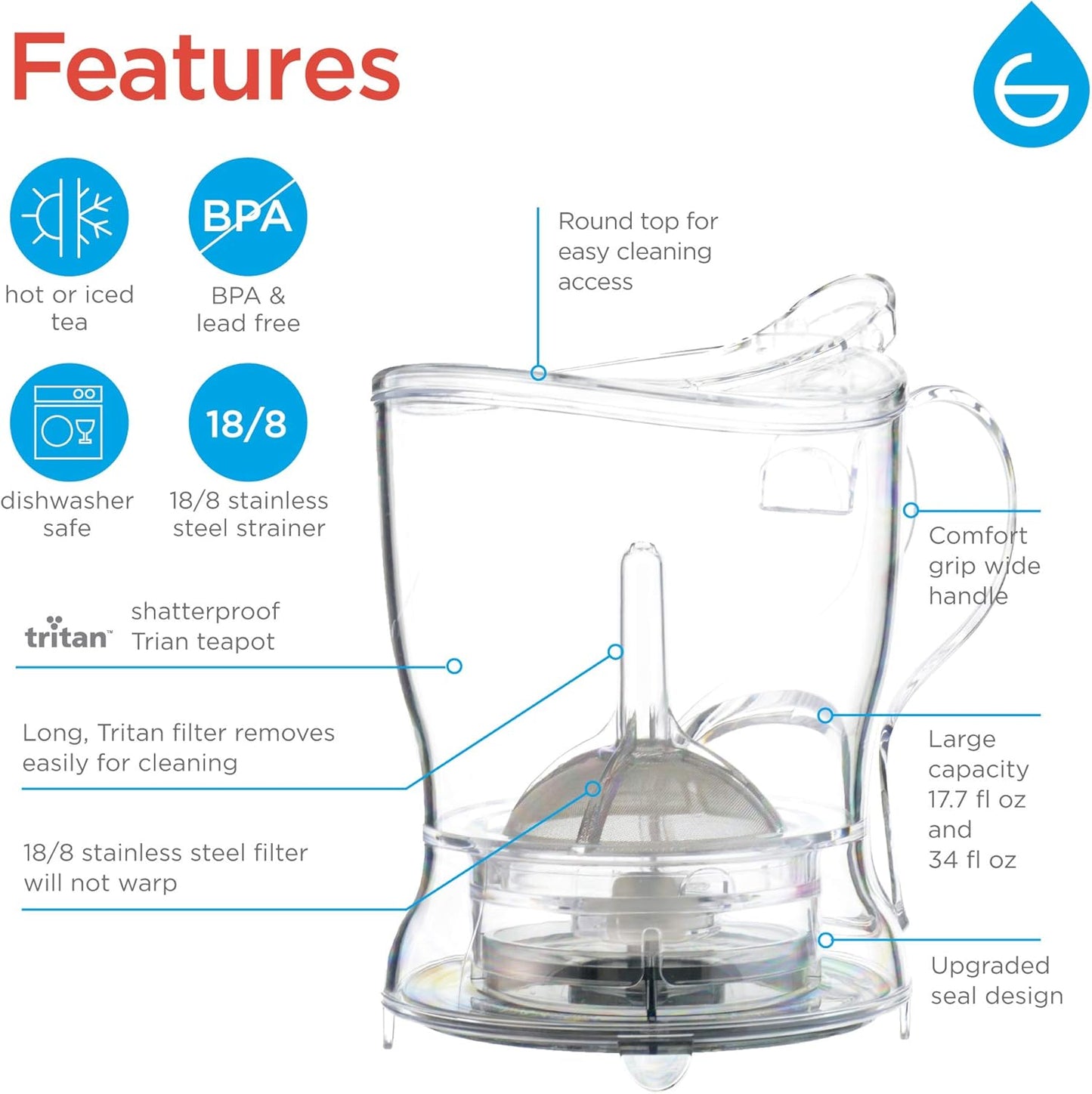 GROSCHE Aberdeen Tea Infuser Teapot & Smart Tea Maker - BPA-Free, Drip-Free Design | Coaster | Easy Brew | Easy Clean Steeper | Loose Leaf Brewing - Stylish Design | 17.7 oz - 525 ml - Black