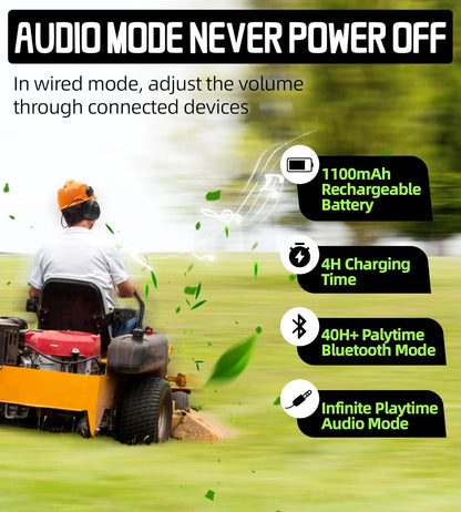 PROHEAR 037 Bluetooth 6.0 Hearing Protection Headphones with Rechargeable 1500mAh Battery, 30dB SNR Safety Noise Reduction Ear Muffs 120H Playtime for Mowing, Workshops, Snowblowing - Black