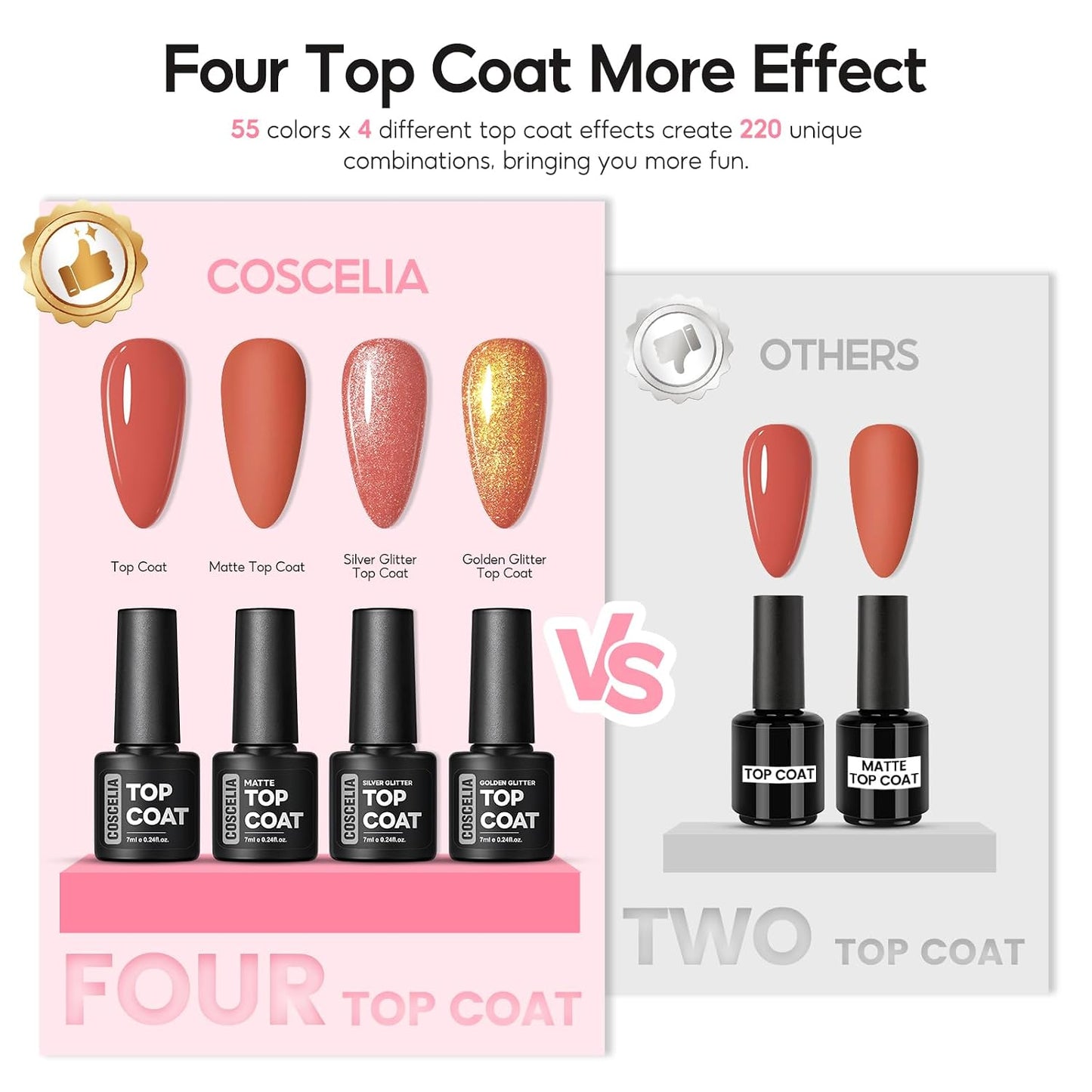 COSCELIA 53pcs Gel Nail Polish Kit with U V light and Drill Starter Kit 35 Colors Gel Nail Polish with 5pcs Top Base Coat Nail Art Professional Gel Manicure Kits Gifts for Women Teens Girls