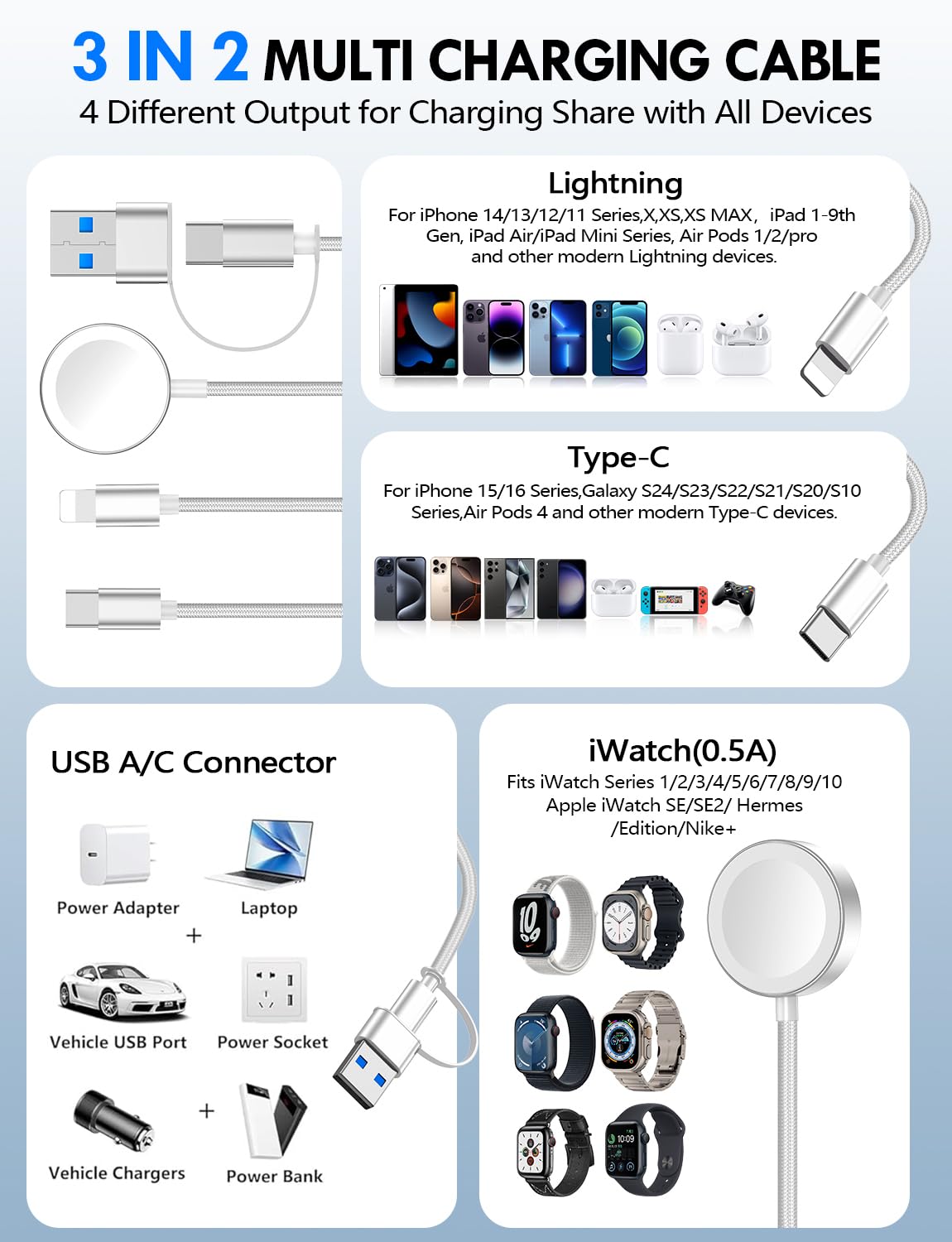Travel Essentials for Apple Watch Charger,3-in-2 Multi Charging Cable