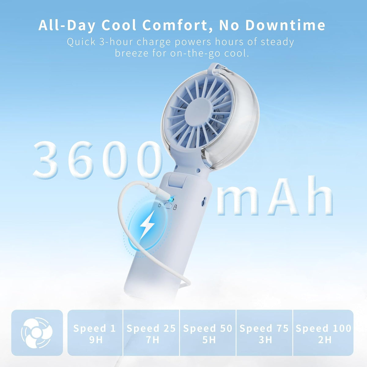 VEWINGL Portable Misting Fan, 110° Foldable Handheld Fan, 5 Speed