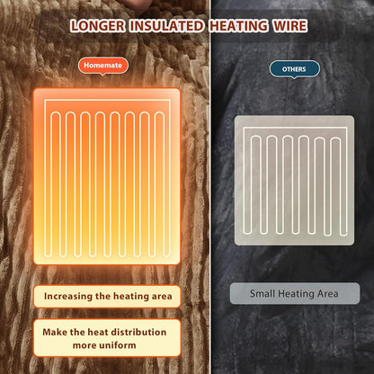 Homemate Heated Blanket Electric Throw - 50"x60" Heating Blanket Throw 1/2/4/6/8 Hours Auto-Off 10 Heat Levels Over-Heat Protection Soft Flannel Sherpa Heater ETL Certification