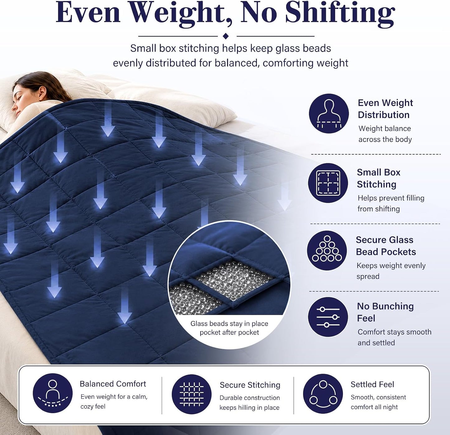 L'AGRATY Weighted Lap Pad 7lb: Small Weighted Blanket for Adults - Cooling Portable Travel Blanket for Relaxation Sleeping - Washable All-Season (29" x 24")
