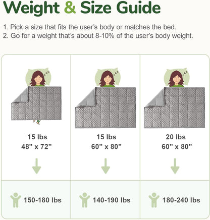Sivio Weighted Lap Blanket, Weighted Blankets,Soft and Cozy Cooling Heavy Blanket, Calm and Nap, School and Home,2lbs 20 x 30inches, Grey