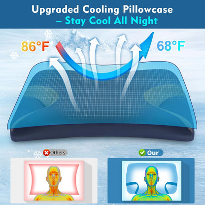 IKSTAR HSA/FSA Cooling CPAP Pillow for Side Sleepers - Sleep Apnea Pillow for CPAP User - Reduce Air Leak/Hose Tangle/Mask Pressure - Memory Foam Neck Support Nasal Pillows Side/Back/Stomach Sleeper