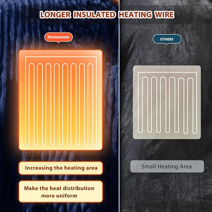 Homemate Heated Blanket Electric Throw - 50"x60" Heating Blanket Throw 1/2/4/6/8 Hours Auto-Off 10 Heat Levels Over-Heat Protection Soft Flannel Sherpa Heater ETL Certification