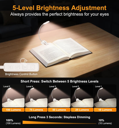 Gritin 2026 Gen 2 Book Light for Reading- 30 Eye Caring Full Spectrum LED, 5 Colors & 5 Brightness, Adjustable Wide/Narrow Beam, Upgrade 1500mAh Long-Lasting Rechargeable Clip on Light for Book Lovers