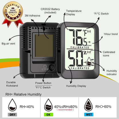 Antonki 4 Pack Mini Room Thermometer Hygrometer Indoor Temperaure and Humidity Monitor Gauge Meter for Home, Baby Room, Office, Incubator, Greenhouse, Reptile - Battery Included - Black