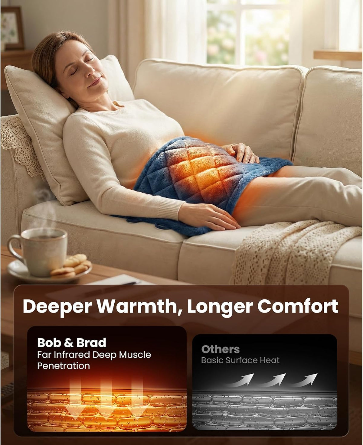 BOB AND BRAD TheraHeat Far Infrared Weighted Heating Pad for Back, Shoulder