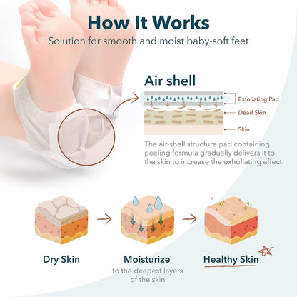 Purederm Exfoliating Foot Peeling Mask & Foot Peel for Dry Cracked Heels (1 Pack) – Dead Skin & Callus Remover for Feet, Rough Skin Care for Baby Soft Feet